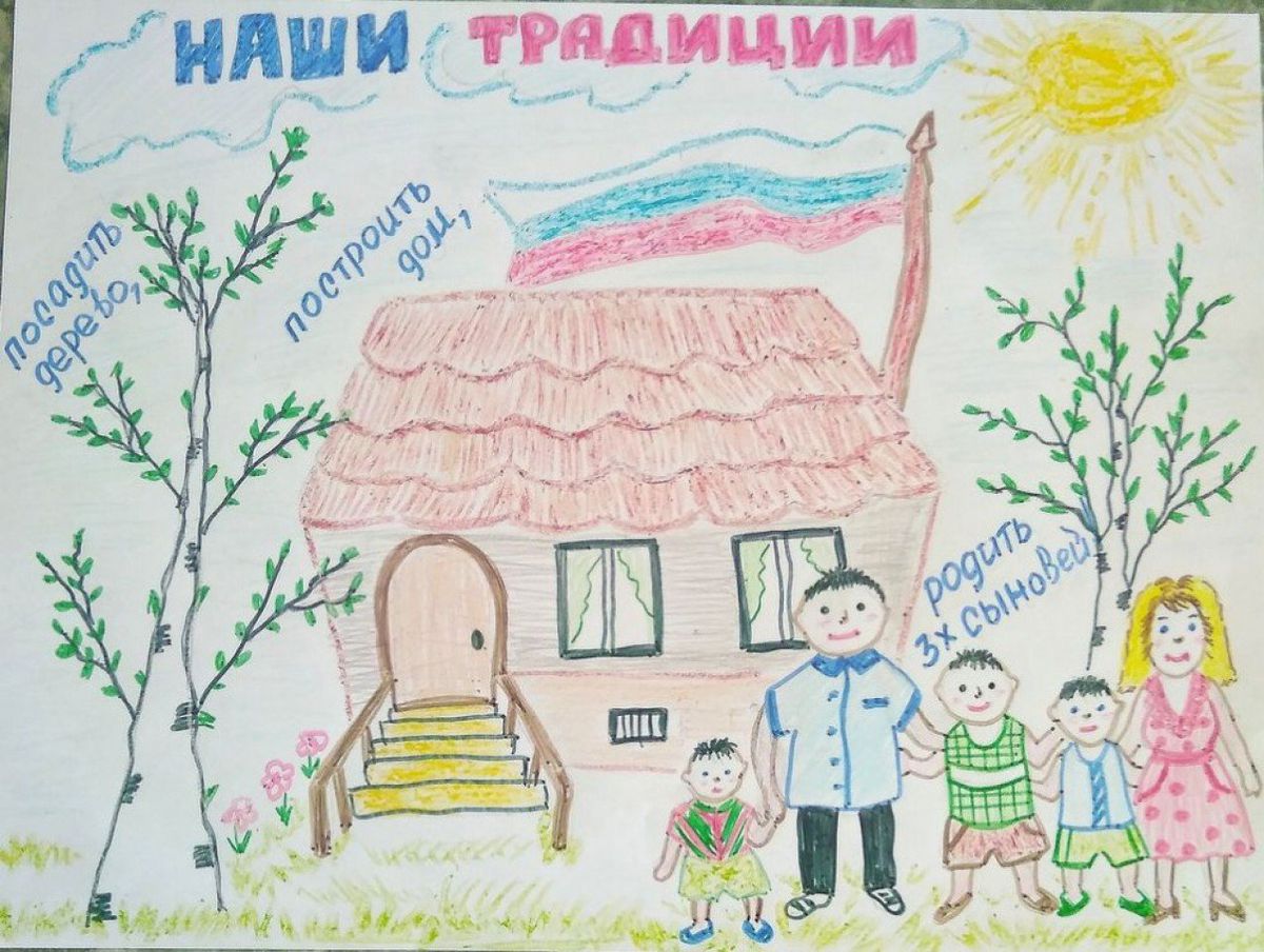 Рисунки "Мы -это Россия. Наши традиции"